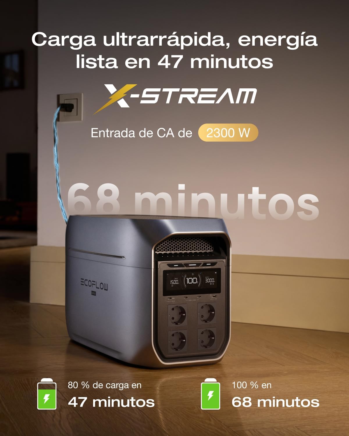 EcoFlow Delta 3 Max Plus